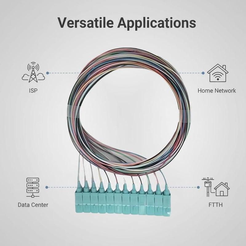 Elfcam ® - 12-Fibre SC/UPC OM3 Multimode 50/125um Colour-Coded Optical Fibre Pigtail Without Cladding - Image 3